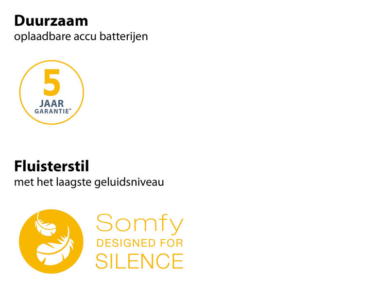 Somfy Sonnenschutz Produktvorteile Rollos Plissees Jalousien NL